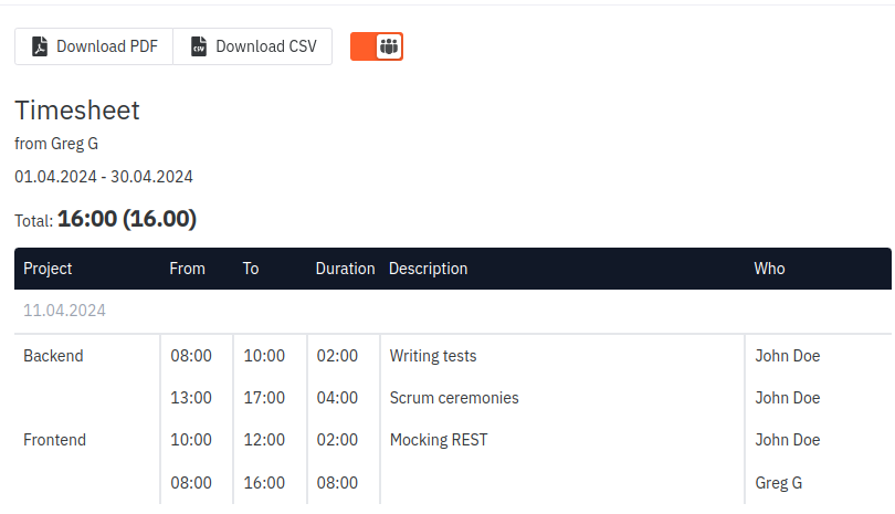 Exported timesheet for the whole team